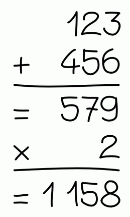 Per iniziare con una somma base sul nastro di carta di Calculus doodlus